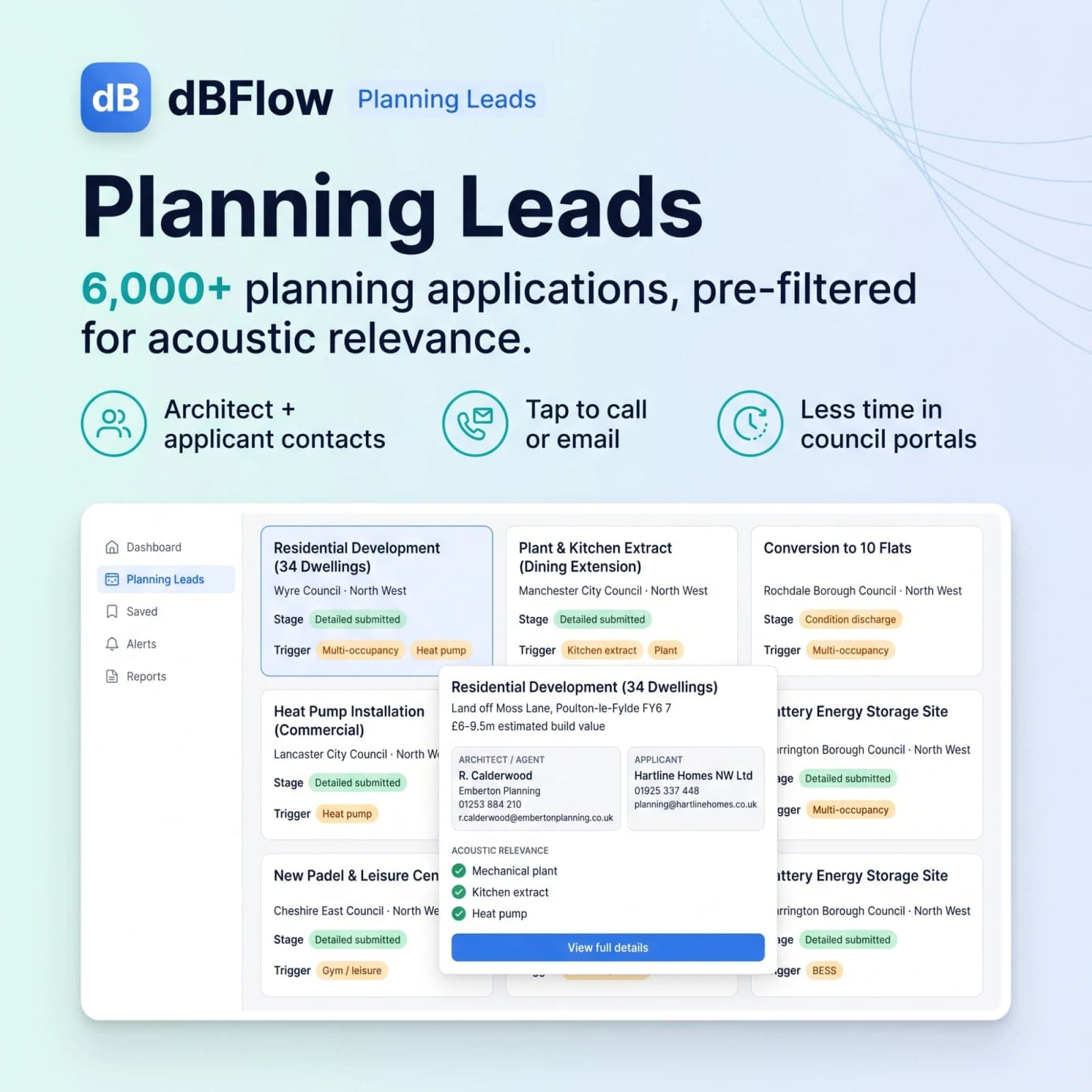 dBFlow Planning Leads frame: planning applications pre-filtered for acoustic relevance, with architect and applicant contacts
