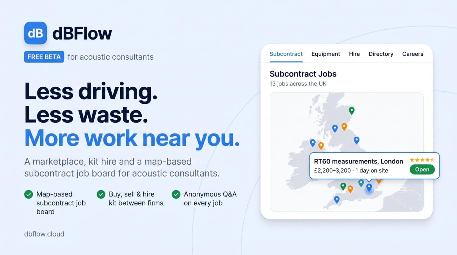 dBFlow network frame: a map-based subcontract jobs board with marketplace, kit hire and directory tabs